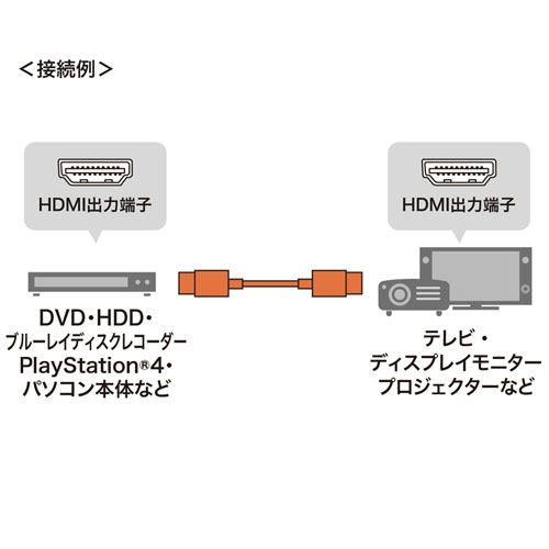特長説明画像