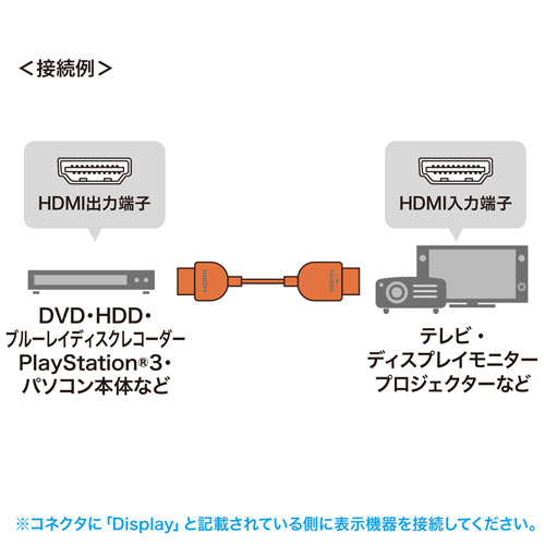 特長説明画像