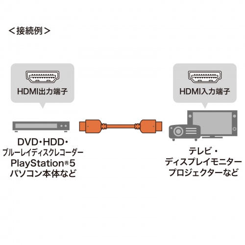 特長説明画像