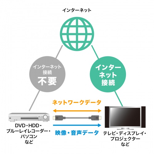 商品説明画像