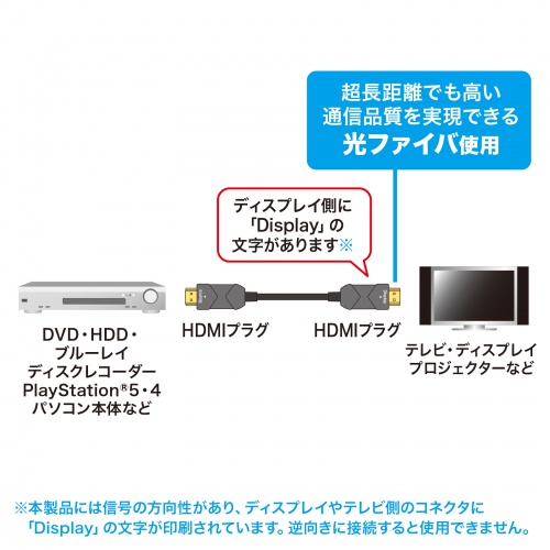特長説明画像
