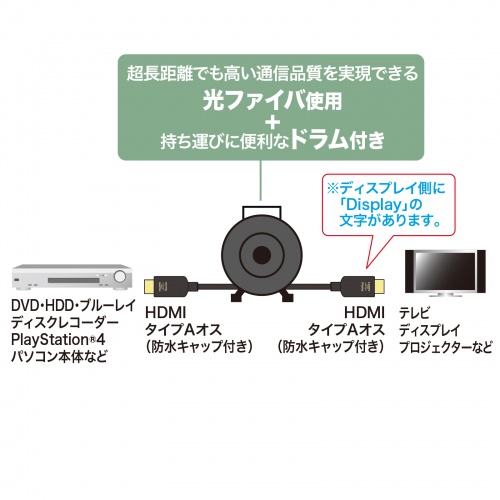 特長説明画像