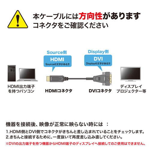 特長説明画像