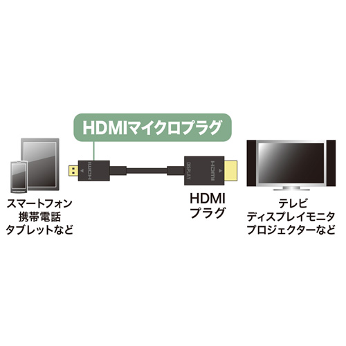 特長説明画像