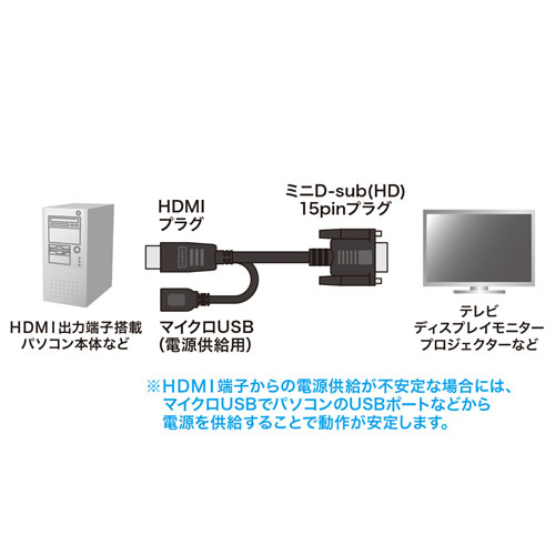 特長説明画像