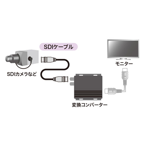 特長説明画像