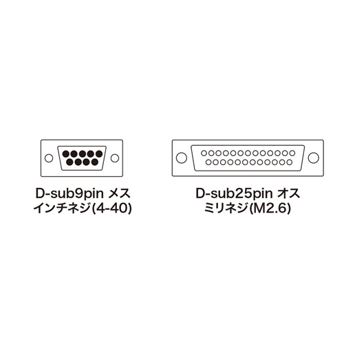 コネクタ図