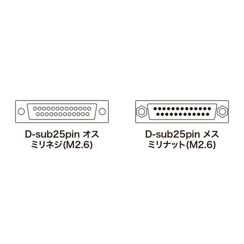 コネクタ図