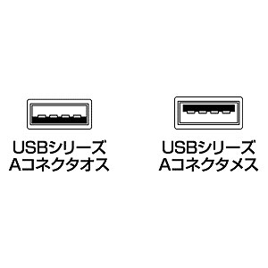 コネクタ図