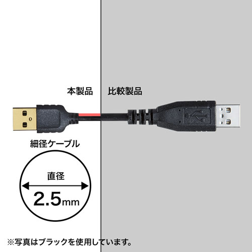 特長説明画像