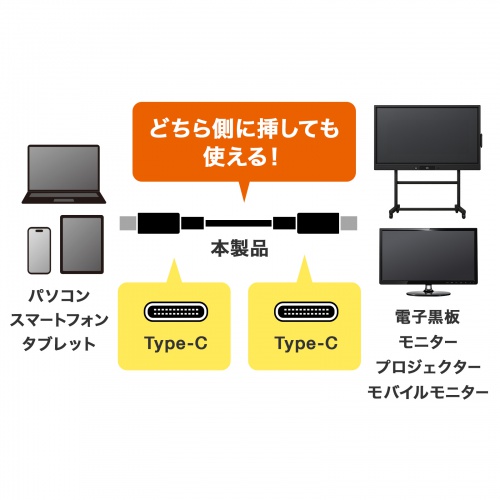 商品説明画像