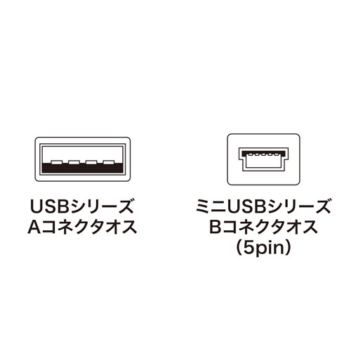 コネクタ図