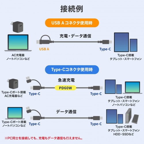 商品説明画像