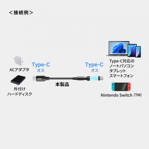 商品説明画像