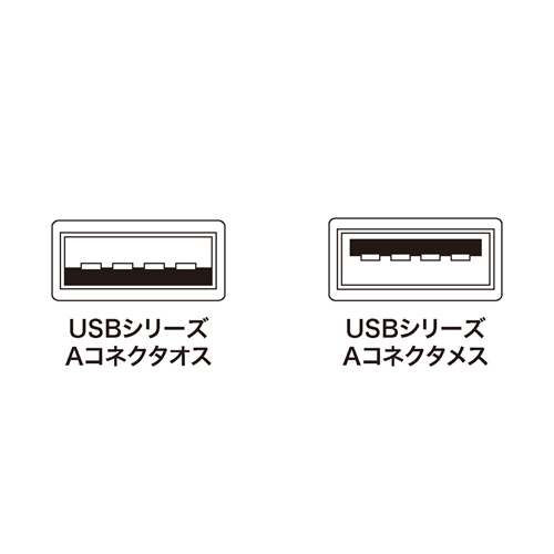 コネクタ図
