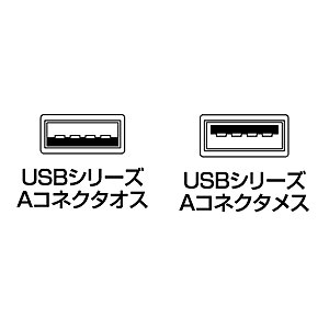 コネクタ図