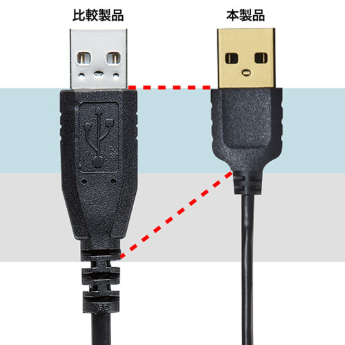 特長説明画像