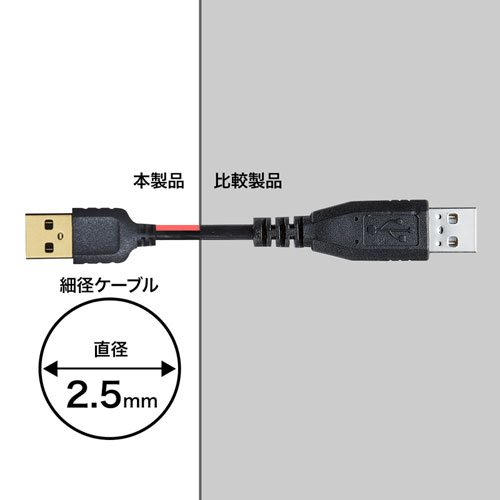 特長説明画像