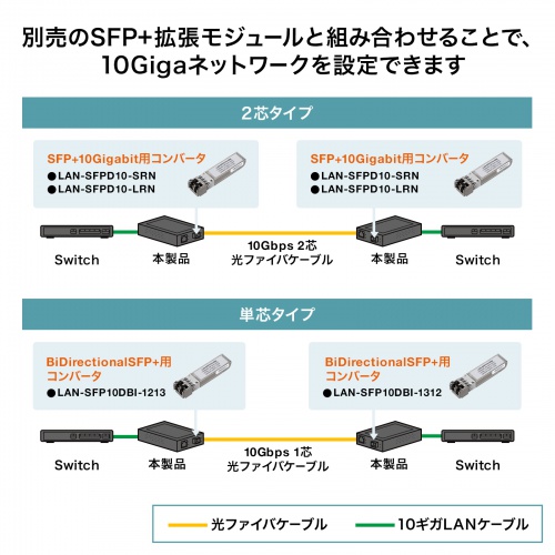 商品説明画像