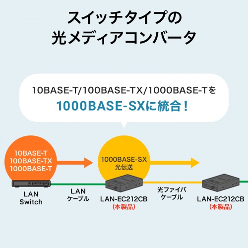 商品説明画像