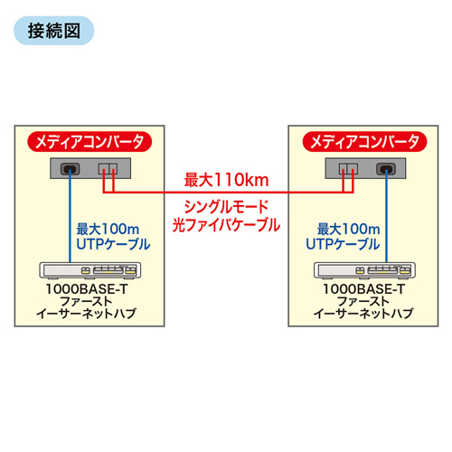 特長説明画像