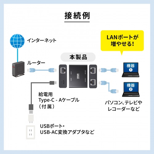 商品説明画像