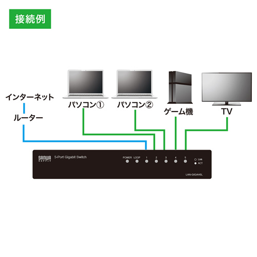 特長説明画像