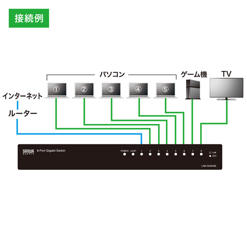 特長説明画像