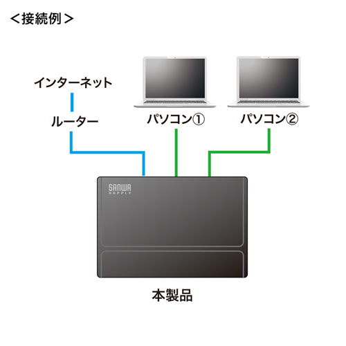 特長説明画像