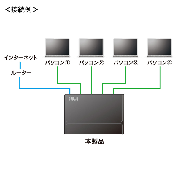 特長説明画像