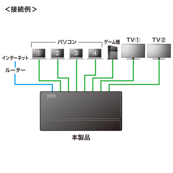 特長説明画像