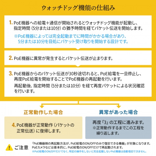 商品説明画像
