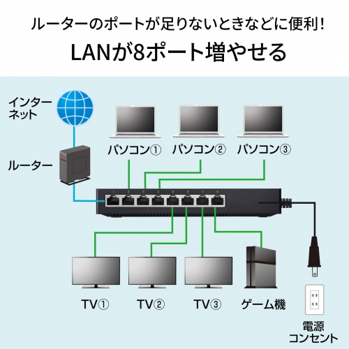 商品説明画像