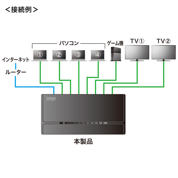 特長説明画像