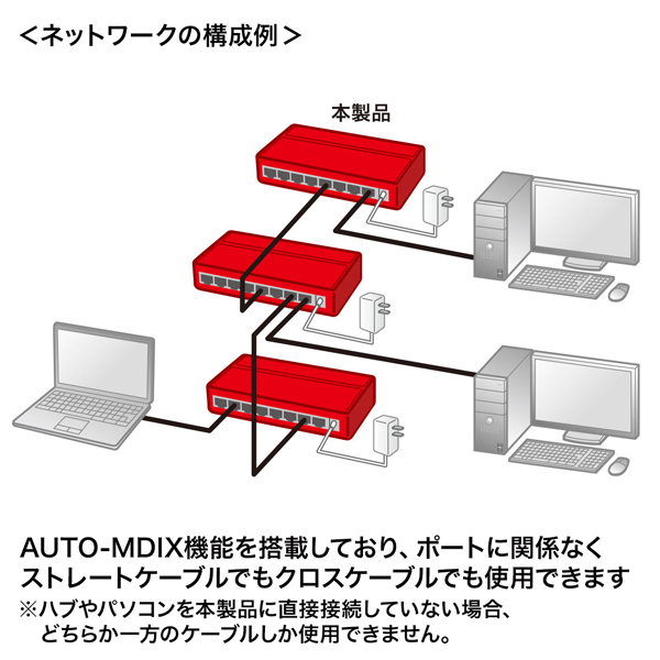 特長説明画像