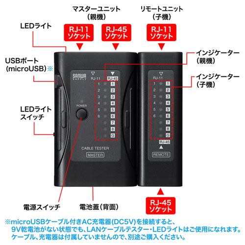 特長説明画像