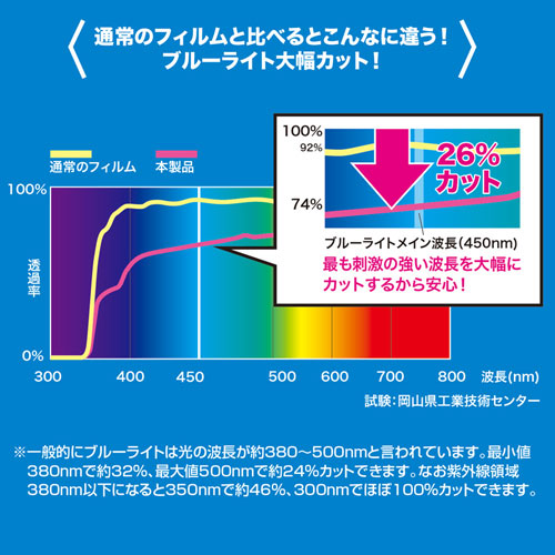 特長説明画像