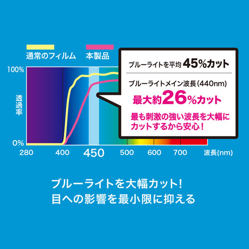 特長説明画像