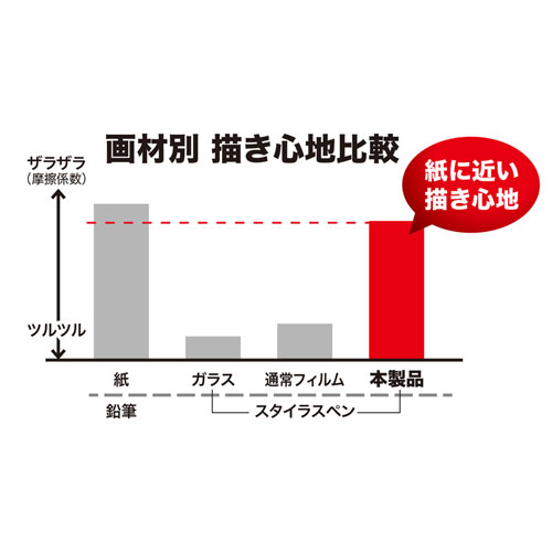 特長説明画像