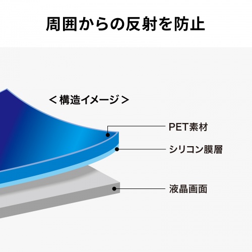 商品説明画像