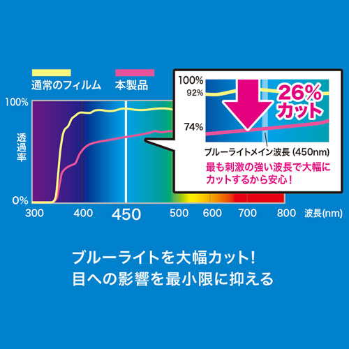 特長説明画像
