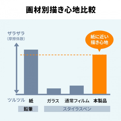 特長説明画像
