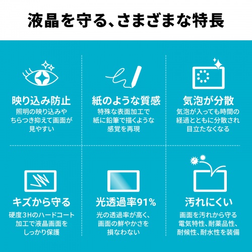 特長説明画像