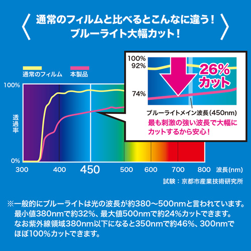 特長説明画像
