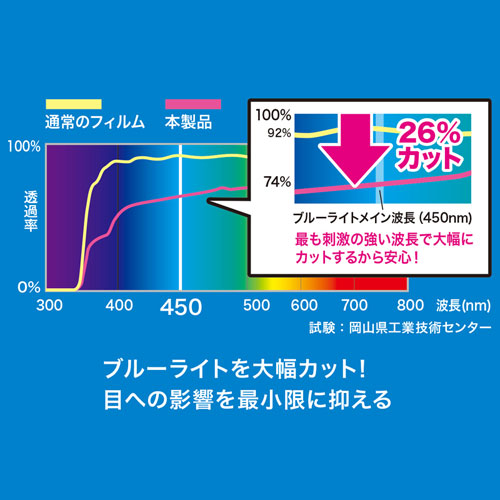 特長説明画像