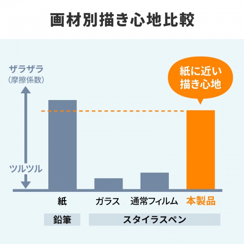 商品説明画像