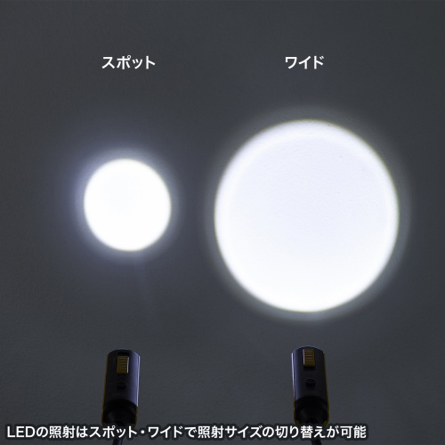 特長説明画像
