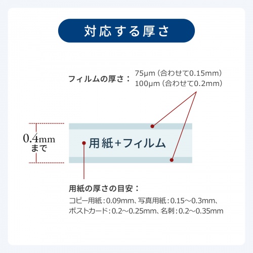 商品説明画像