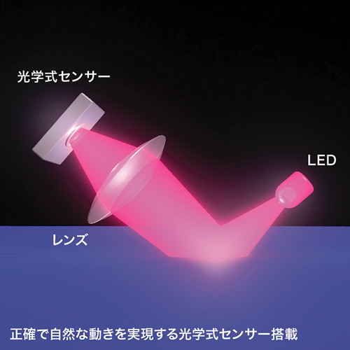 特長説明画像