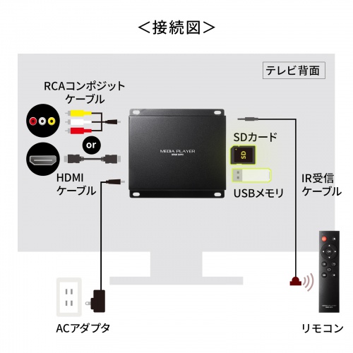 商品説明画像